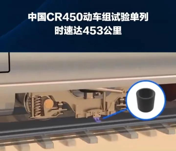 我国首开时速350公里动车组,高速动车组最高时速350公里