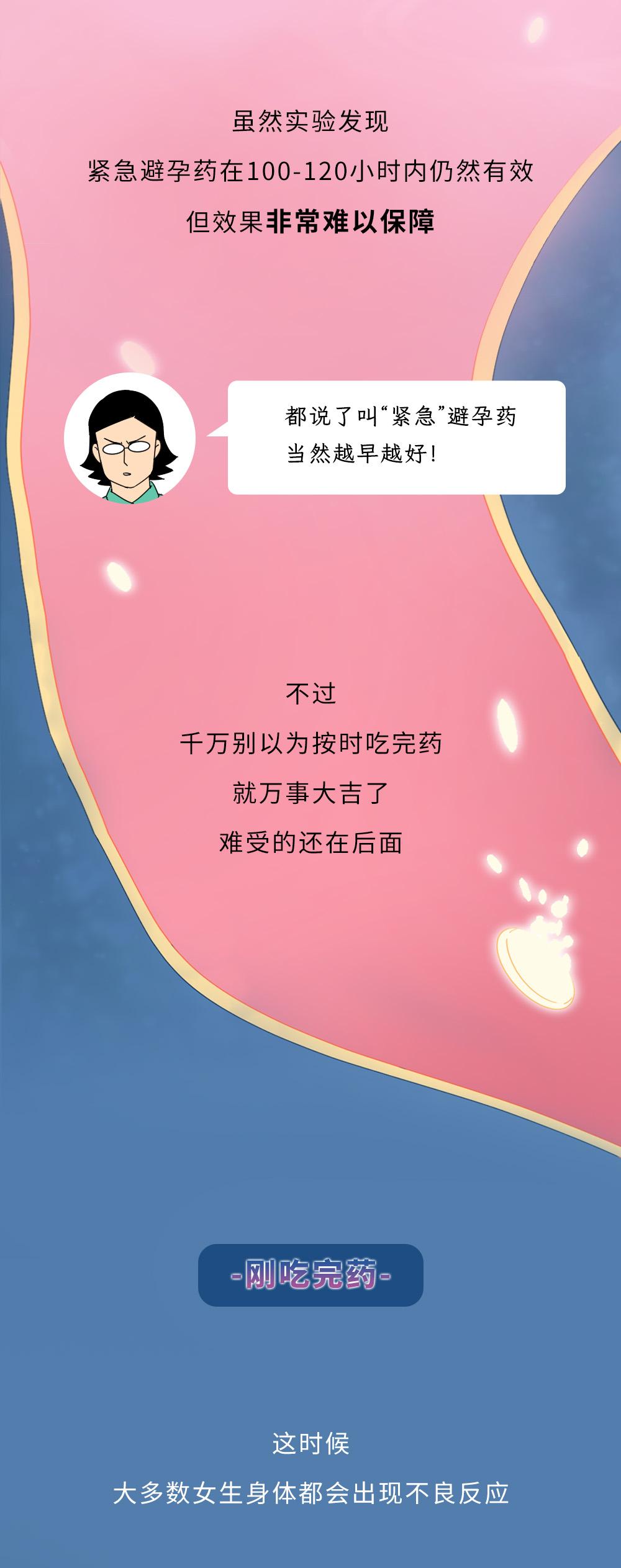 让你吃避孕药的男人真的不爱你吗,如果男生对女生很好女生会怎么样