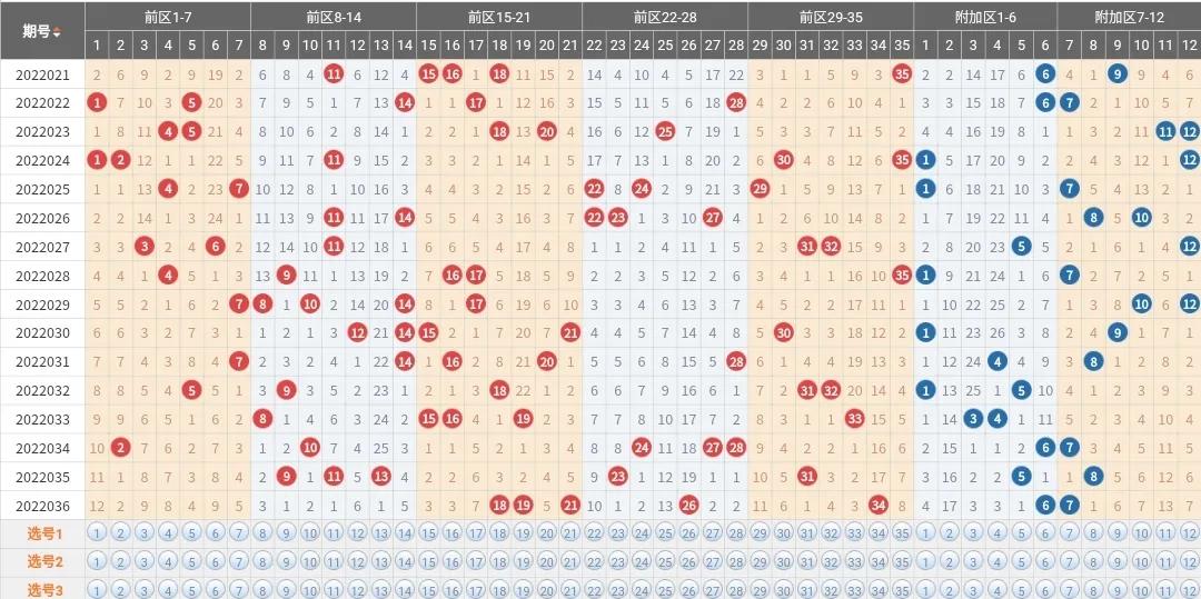 大乐透53期中奖新闻,大乐透29日中奖一千万喜报