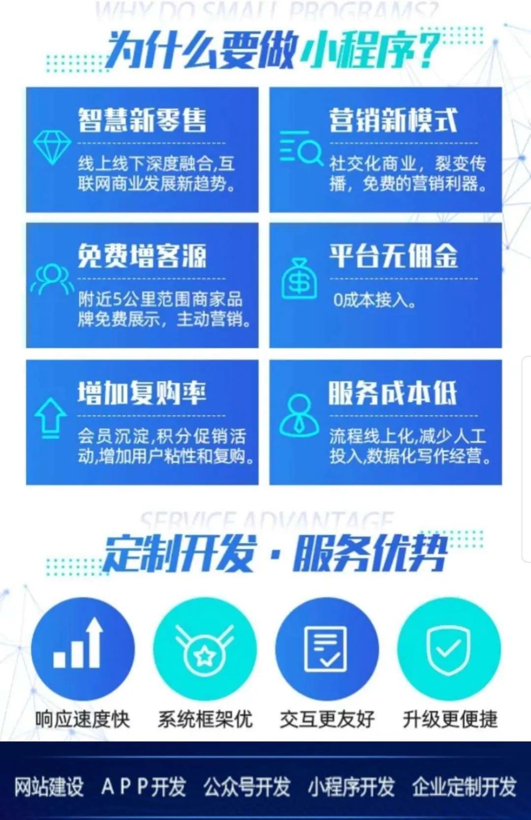 一文了解微信强提醒功能,一文了解微服务低代码实现方式