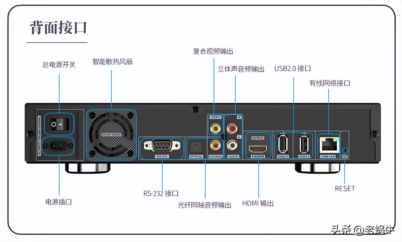 亿格瑞硬盘播放器有用么,亿格瑞硬盘播放机用什么影库