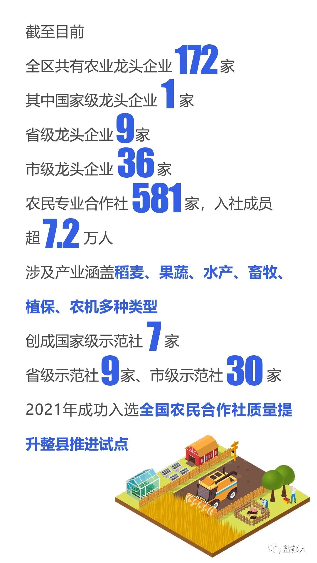 以振兴之笔擘画乡村发展画卷,以山水为笔绘好乡村振兴图