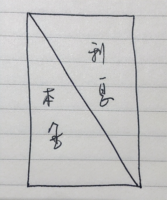 中银消费年化利率19.5%合法么,中银消费金融的利率违法吗