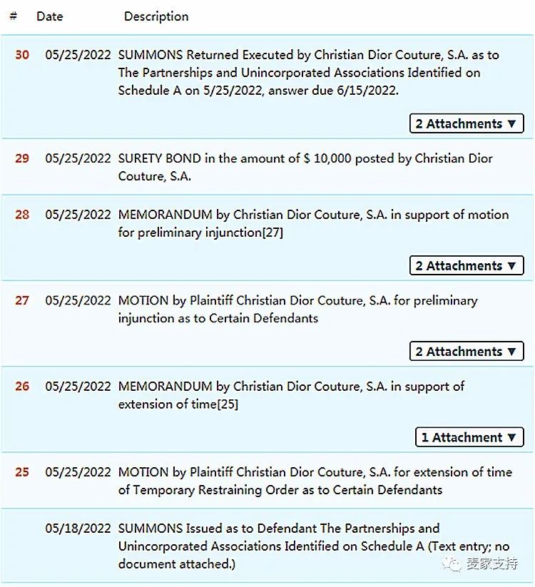 dior品牌近期发生了什么,dior侵权案件