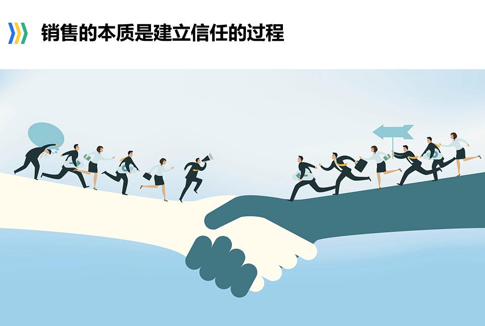 曲玄教育｜家装营销面临的困惑，我们都能逐一给你解决