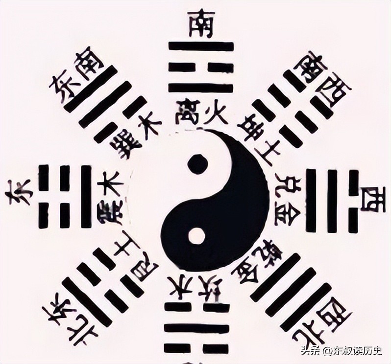 为什么说买东西而不说买南北,为什么叫买东西而不叫买南北呢