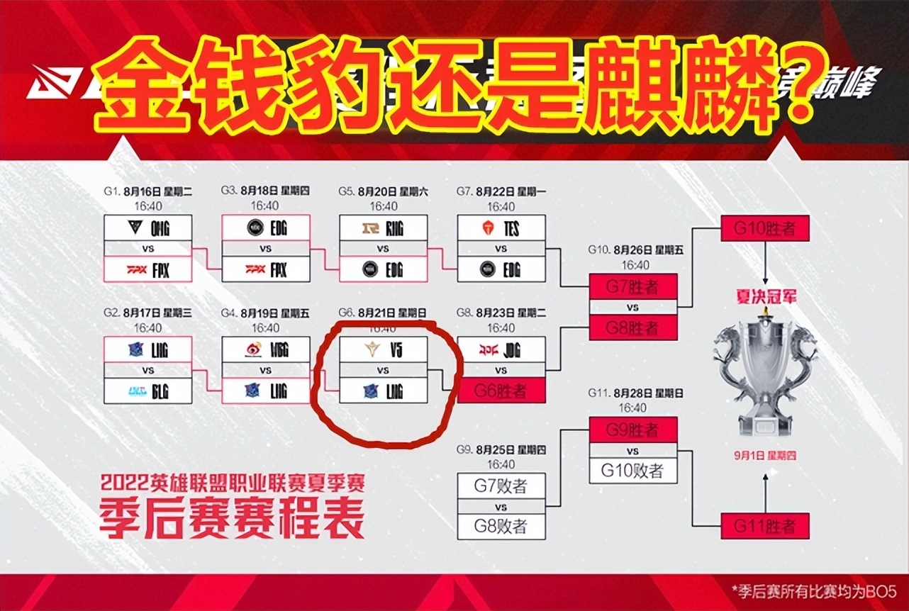 lng惨遭t1零封主播反应,lng不敌t1韩国网友反应