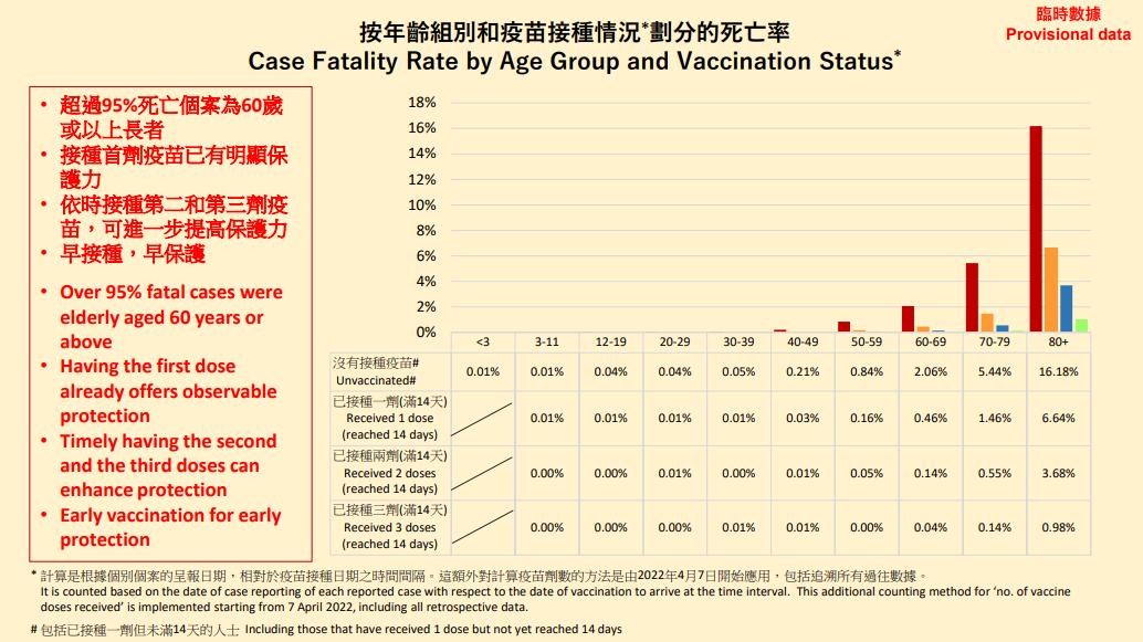 3000现金、黄金珠宝、手机汽车…深圳的疫苗福利，也太卷了吧