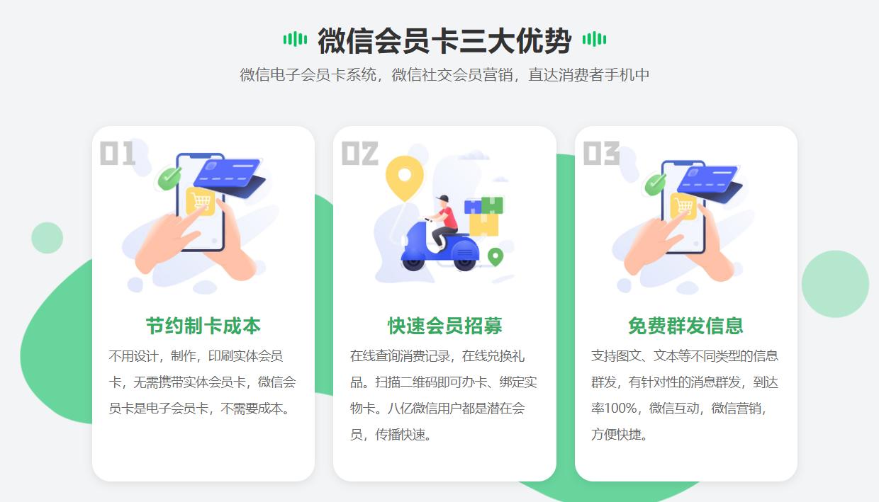 简单实用的商店会员卡系统
