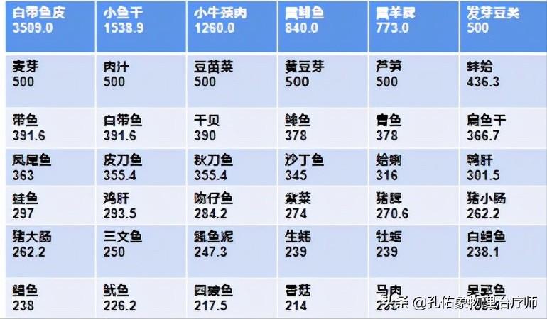 中老年人脚底痛是什么原因,老人脚底板好疼是什么原因