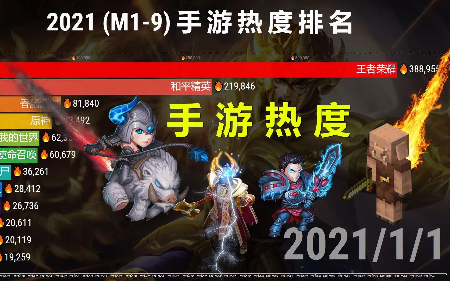 和平精英到底是不是刺激战场