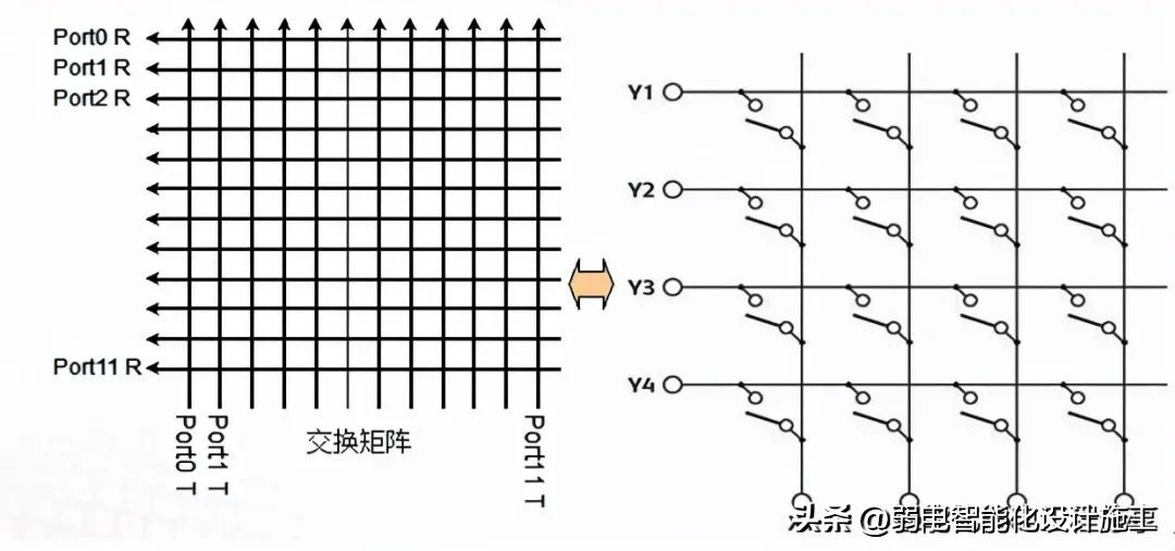 一网打尽原视频,一网打尽解读视频