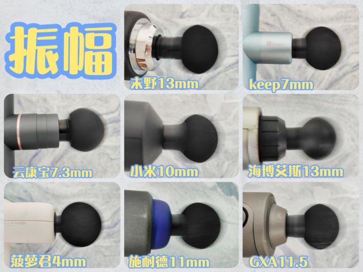 筋膜枪高端推荐,筋膜枪专业级推荐健身