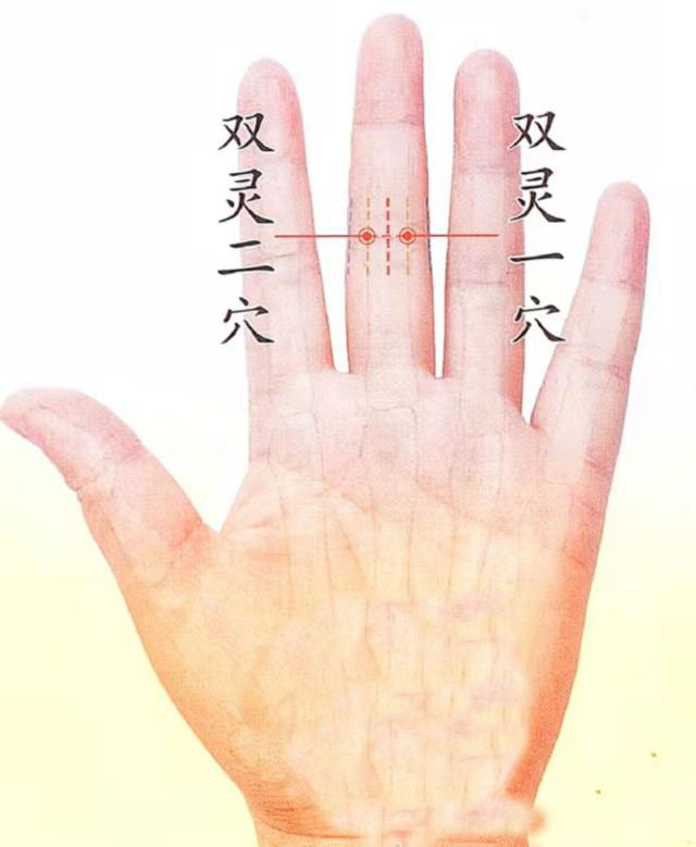 中医治小儿厌食针灸穴位,董氏针灸治疗帕金森处方