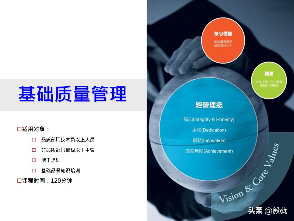 质量管理之qc七大手法试题答案,质量管理方法有qc七大手法吗