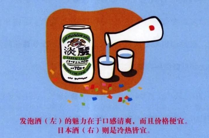 日本酒日语,从日本中小学课本学日文音频