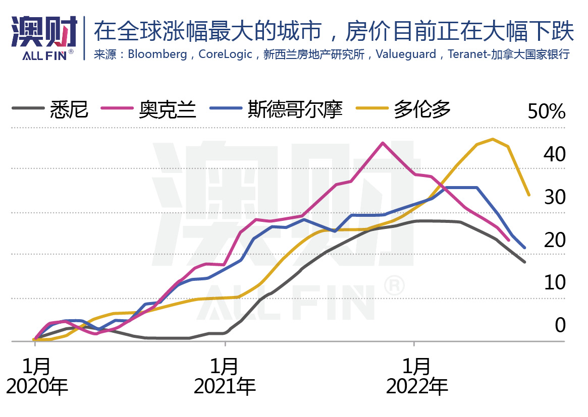 央行发布最新风险消息,央行重大利空
