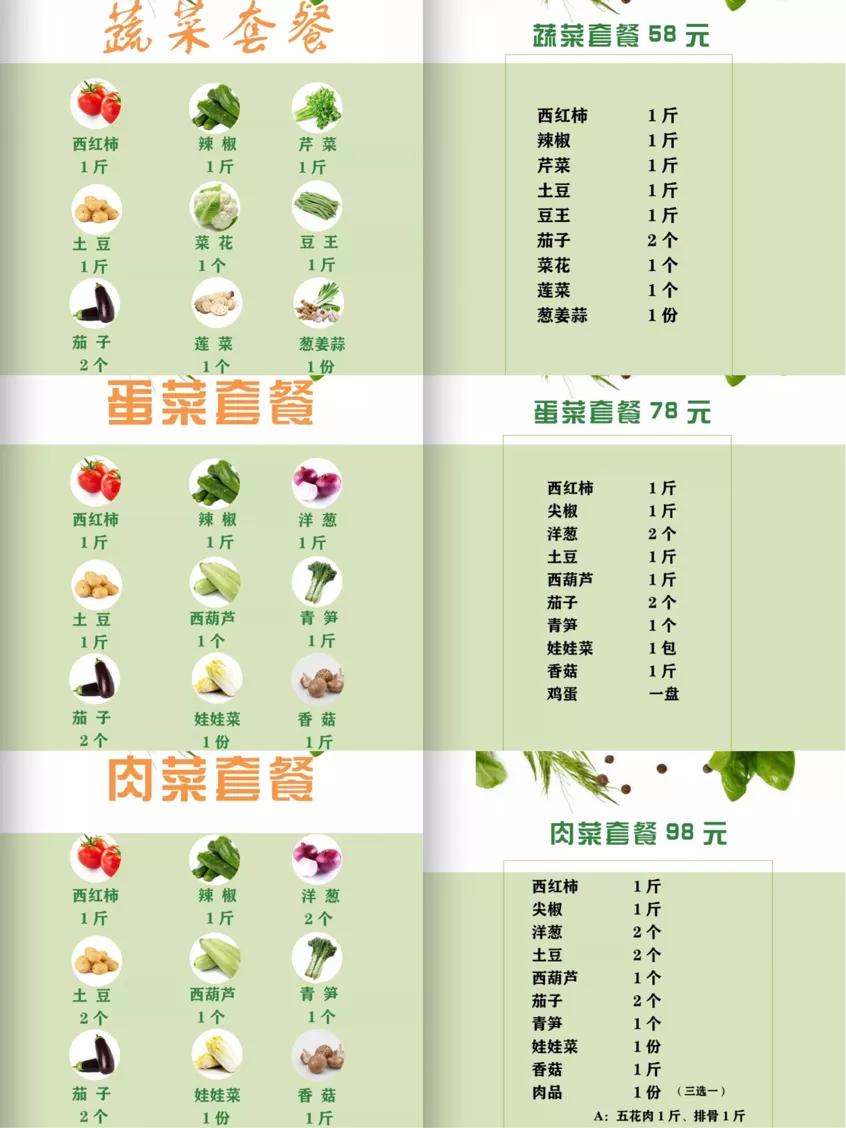 新城便民超市,西安菜篮子保供稳价