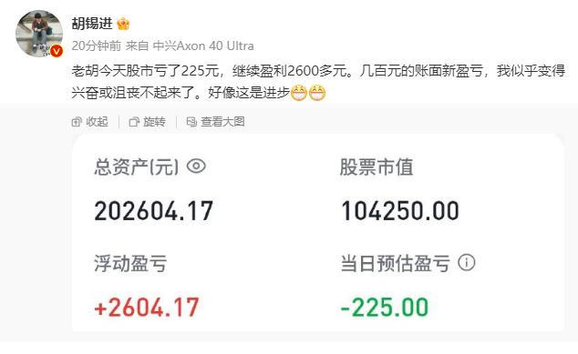 老胡分享炒股小目标,老胡炒股的6个美好品质