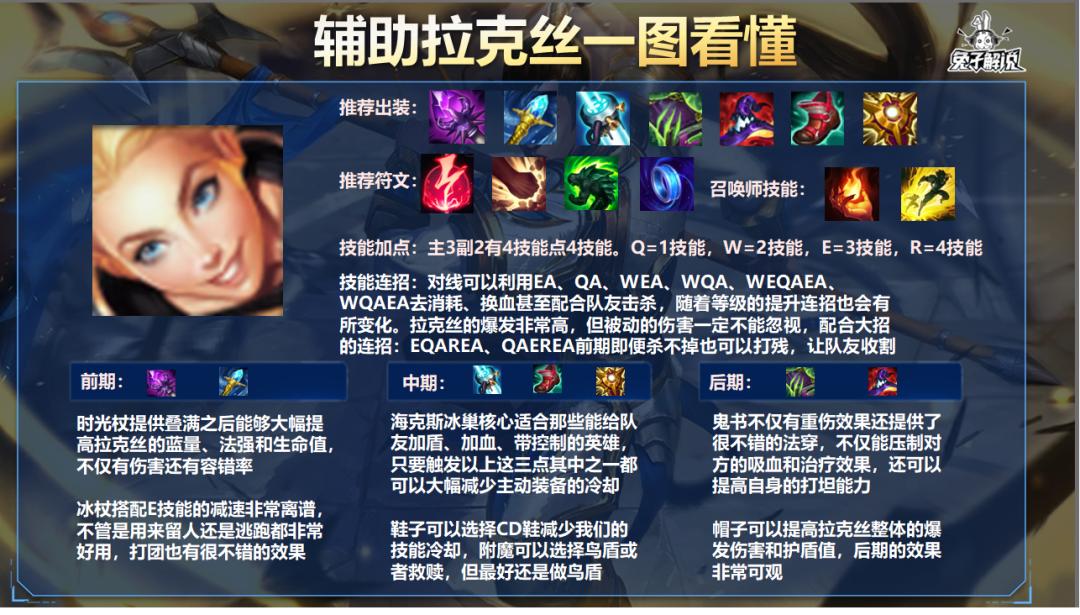 lol手游打野狮子,lol手游最新皇子打野