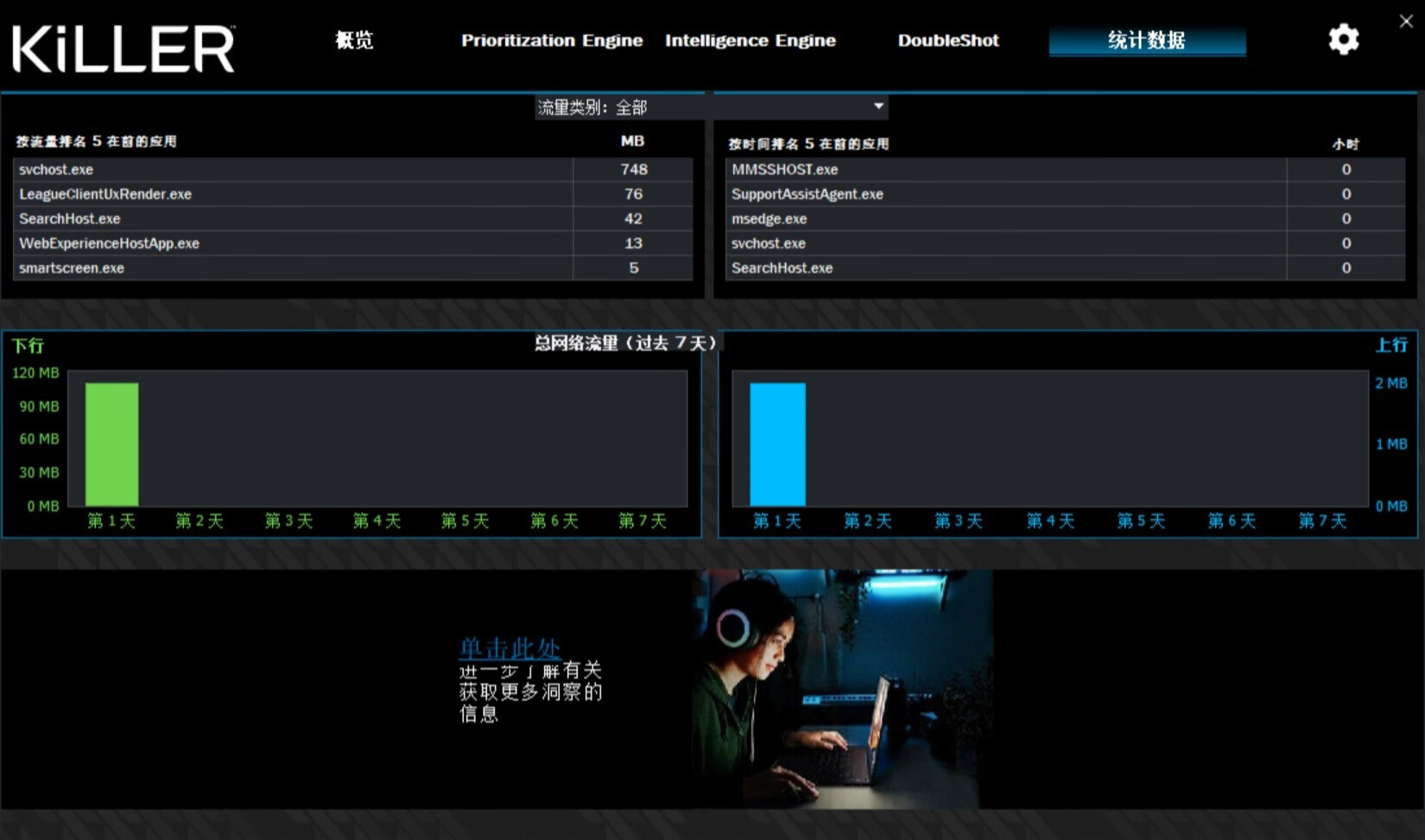 killer1675网卡评测,killer1675x无线网卡评测