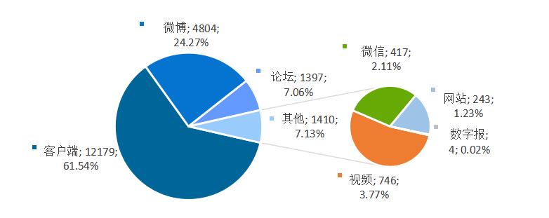 海信世界杯广告词什么意思,海信世界杯广告词