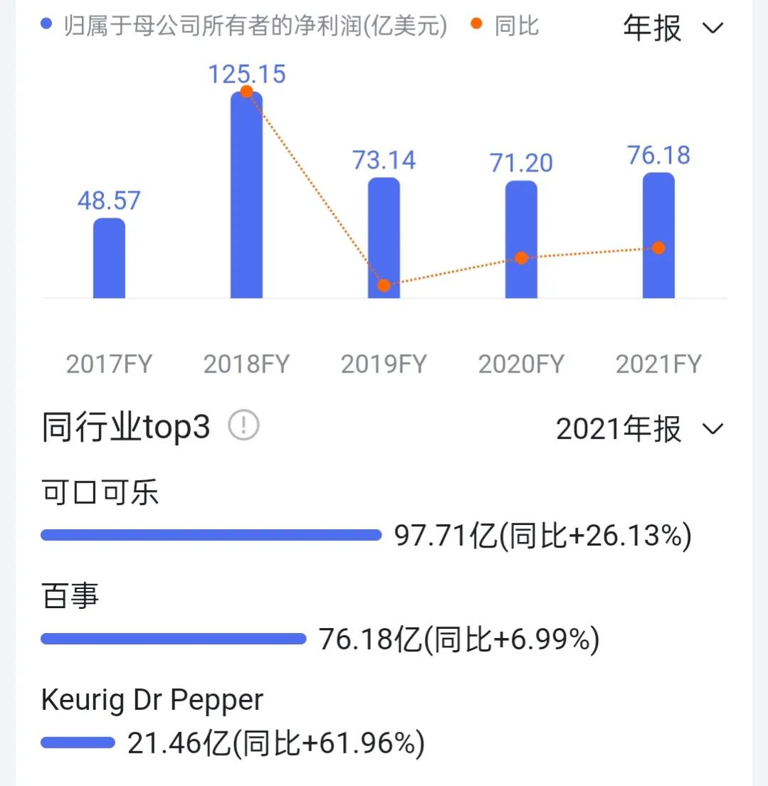 杨元庆在联想有多少股份,杨元庆联想国际化最大的障碍