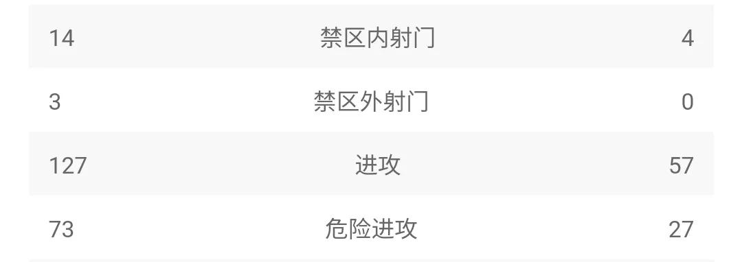 传控足球集锦,本赛季传控足球