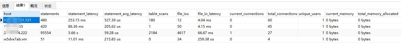 mysql数据库监控,mysql数据库监控运维