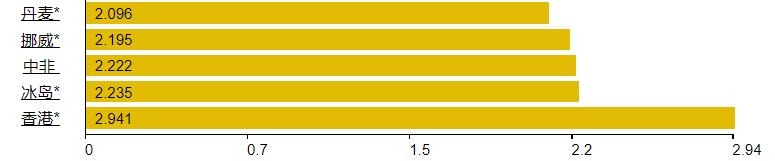 国内油价涨跌算法公式不合理,国内油价调整机制是否有问题