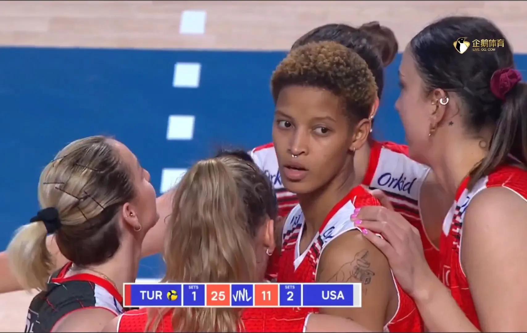 世界女排联赛前两周积分榜,世界女排胜波兰后最新世界排名