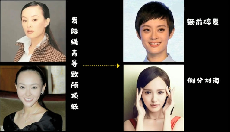 发型提升颜值,看看你适合哪一种发型