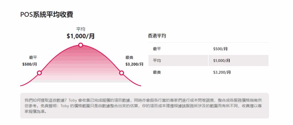 自助餐厅需要给小费吗,香港自助餐服务费