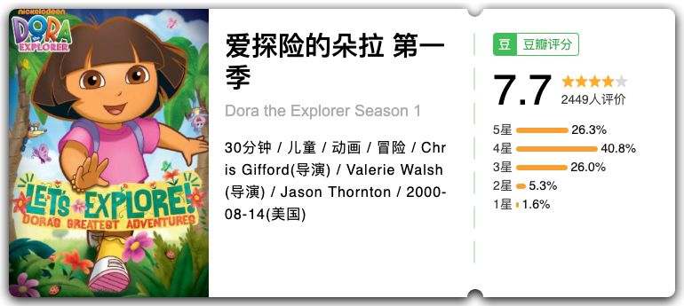 为孩子收藏百科知识,替孩子收藏的小知识