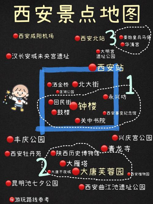 西安旅游攻略四天三夜自由行路线,西安自由行四天三晚攻略