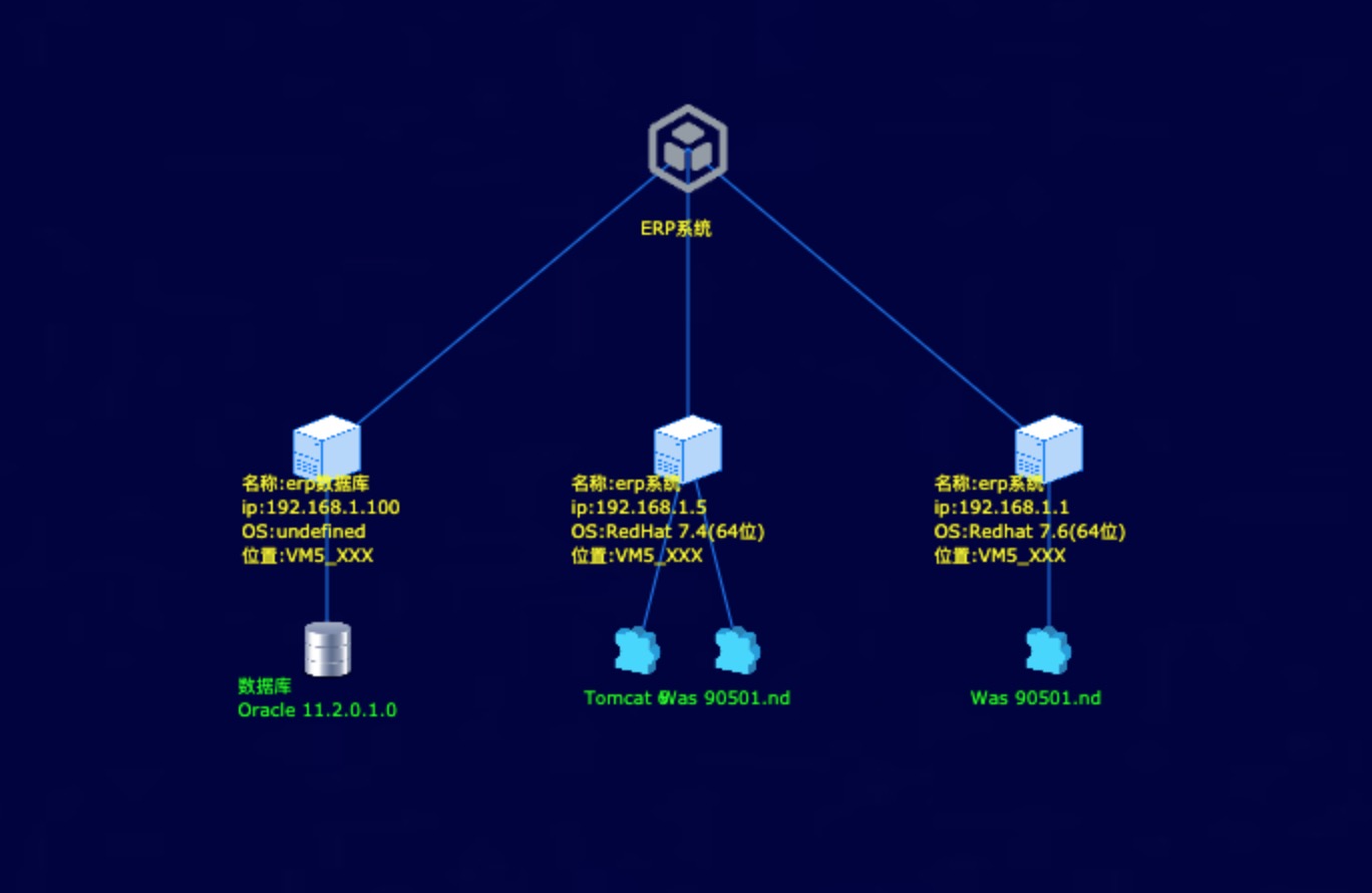 开源设备运维远程管理系统,上海开源的固定资产管理系统