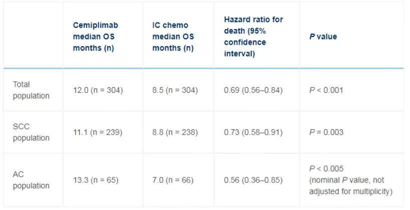 吴小华卵巢癌专家共识,吴小华谈卵巢癌治愈