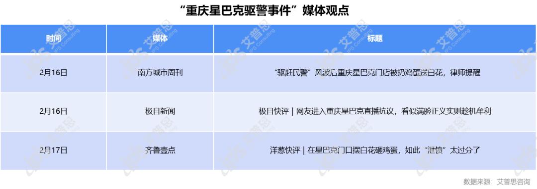 星巴克驱赶民警事件公关案例分析,星巴克致癌事件的公关你该怎么做