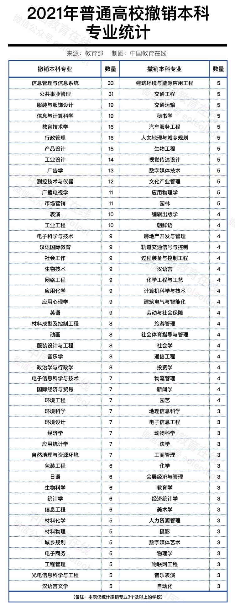 大学哪些专业未来前景较好,时下发展前景最好的几个大学专业