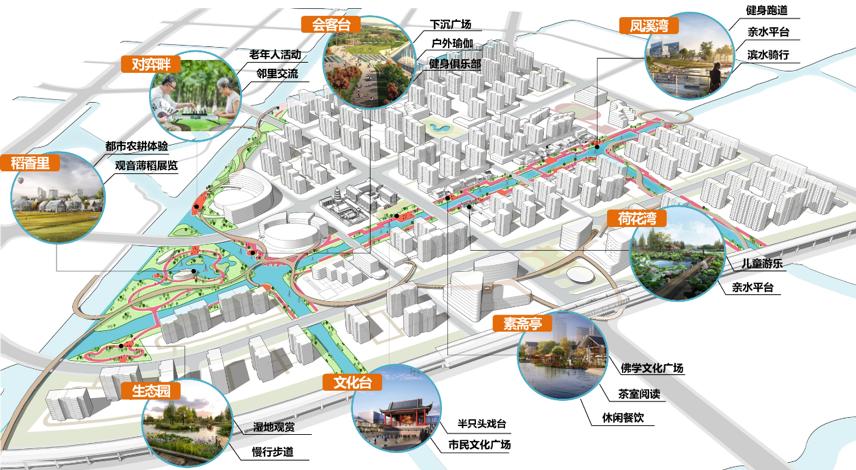 横琴、南沙闪耀大湾区后这家央企终于等来大虹桥“邀请”