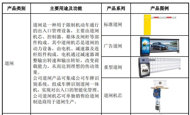 股市即将诞生的妖股,最有望涨10倍的妖股