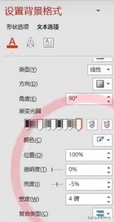 Day7PPT学习之字体