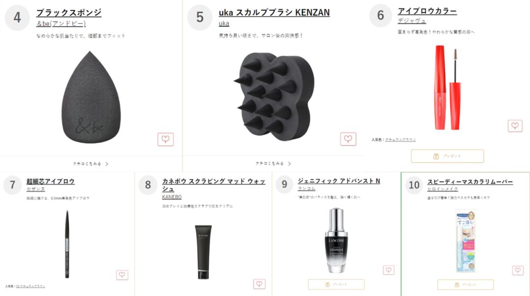 cosme大赏2019上半年,2019cosme大赏全分析