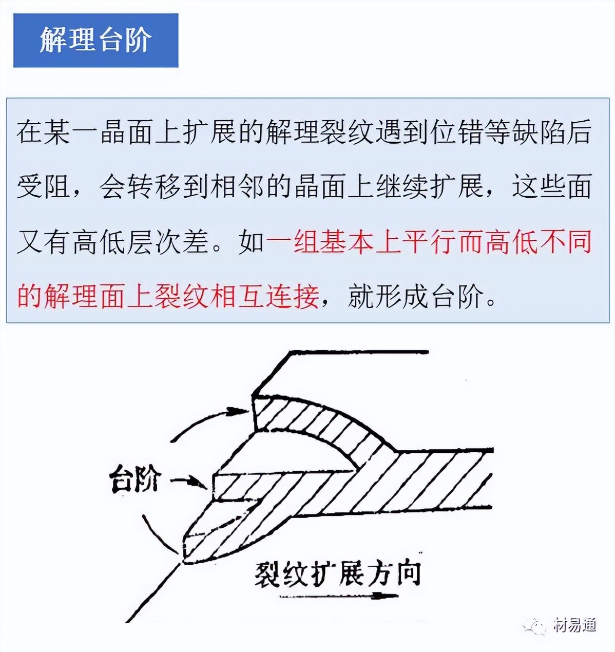 材料裂纹与断口分析图文并茂的ppt,材料断口解析