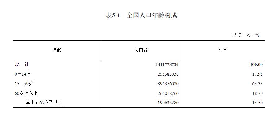 聚焦母婴发展，门店能否通过儿童奶粉缓和“到店难”的困局
