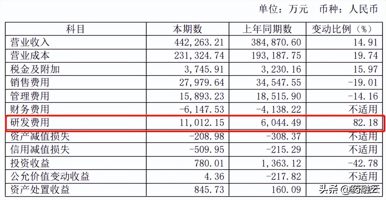 中国特效药片仔癀,片仔癀100亿