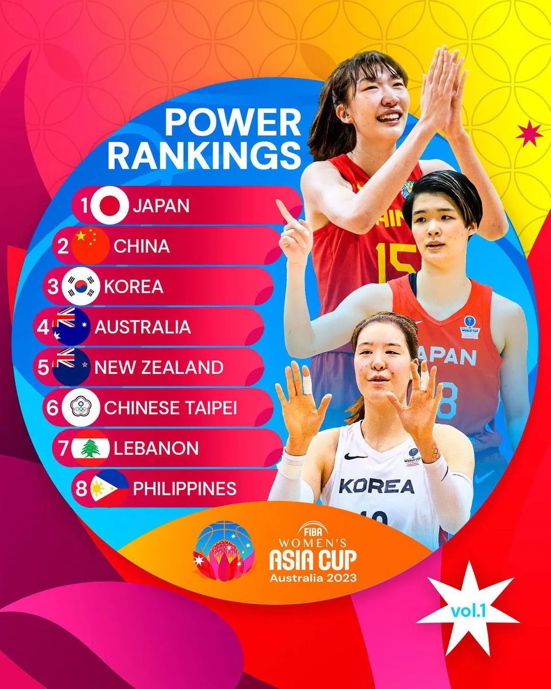 女篮大胜黎巴嫩,女篮26分大胜比利时