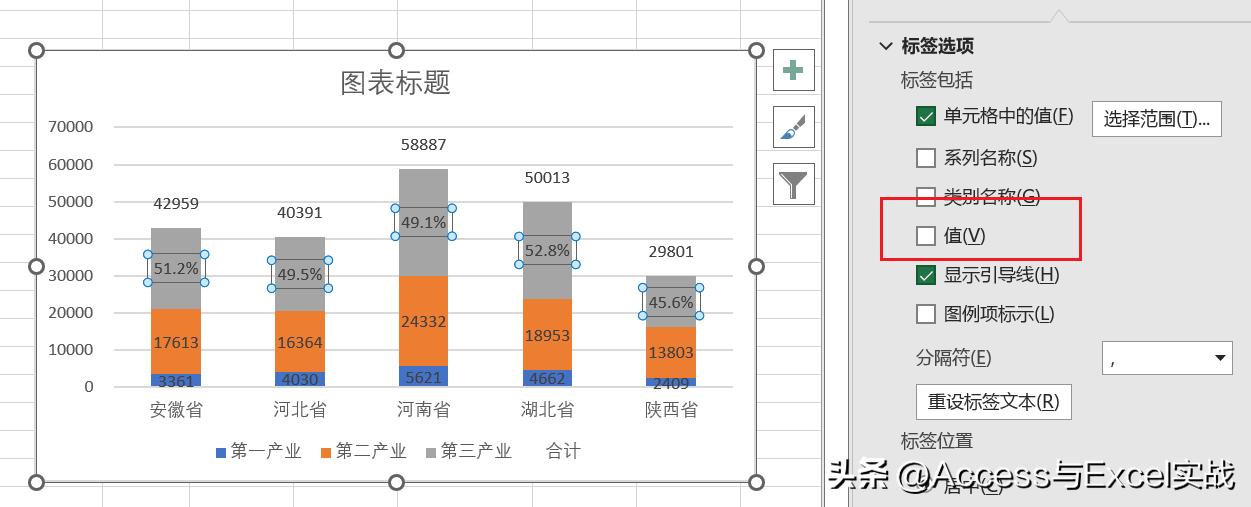 excel堆积柱形统计图显示百分比,excel堆积柱形图显示总量和百分比