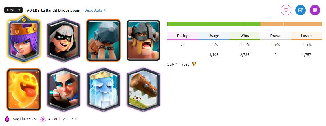 皇室战争国际服卡组推荐新手卡组,皇室战争国际服萌新卡组推荐