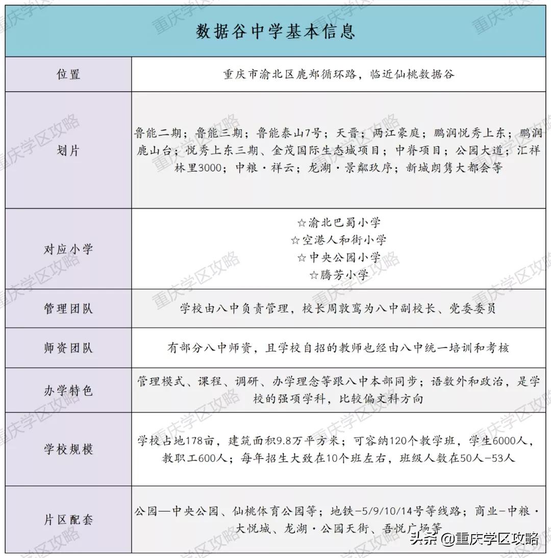 金溪八中与八中是什么关系,数据谷八中和铜梁巴川哪个好